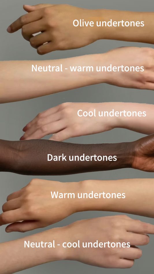 How to Choose the Perfect Eyeshadow Palette for Your Skin Tone