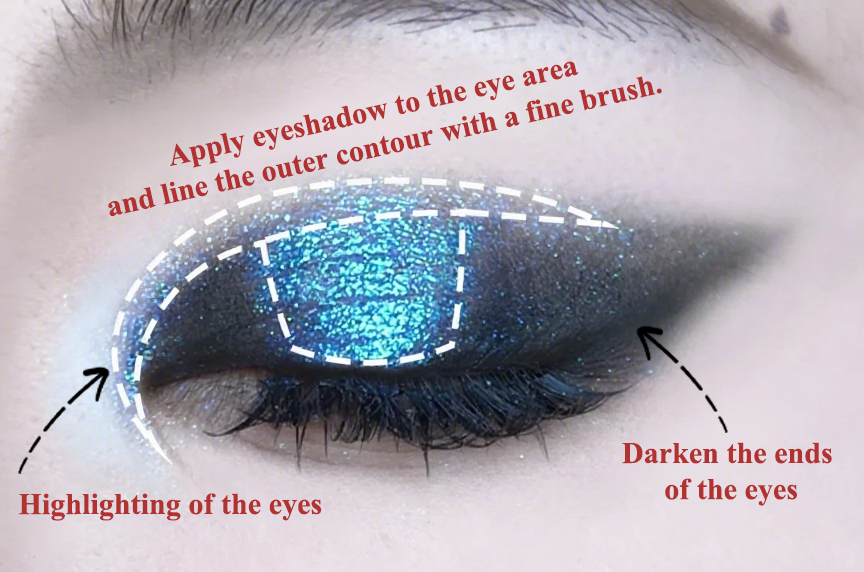 How to Quickly Get a Perfect Eye Makeup  Chameleon Gradient Eyeshadow Edition